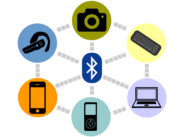Bluetooth-App-For-mobile