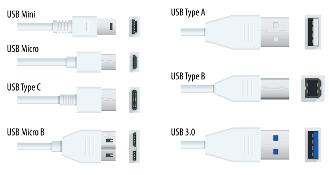 What-Is-Ss-Usb-Cable-Used-For