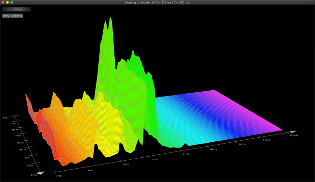 Steinberg-wavelab- elements-crack- windows-10