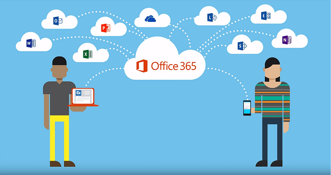 Office-365-activator-office-2024
