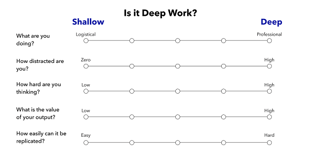 Deep-work-pdf-crack-download