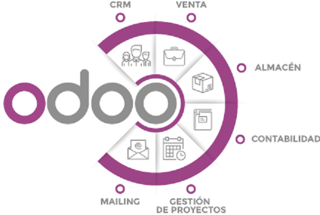 Odoo-crack-apk