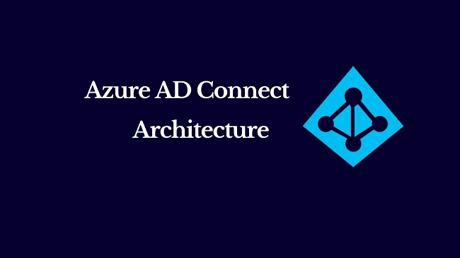 connect-azuread-install