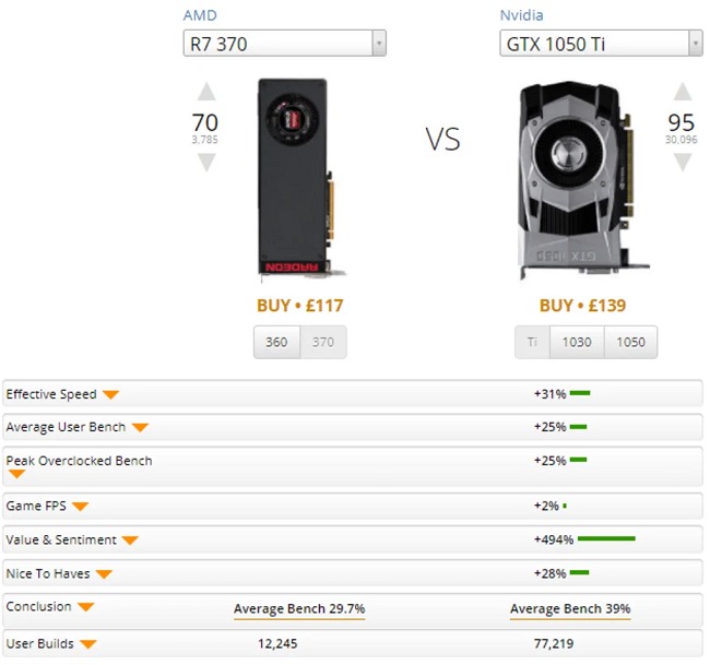 userbenchmark_ gpu