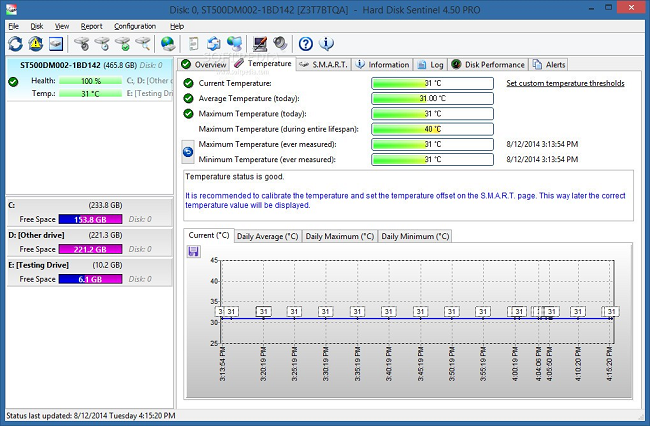 hard-disk-sential