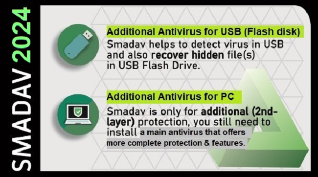 Smadav Pro 2018 Free Download
